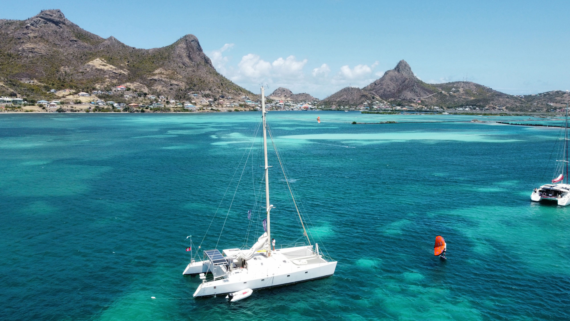 Choosing the Right Kite Sizes for Greece vs Caribbean